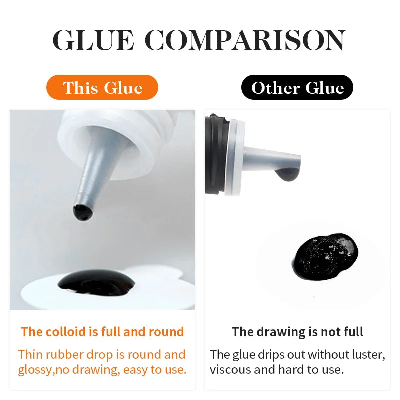 Professional Eyelash Extension Glue - Fast Dry, Sensitive, Strong Adhesive for False Lashes