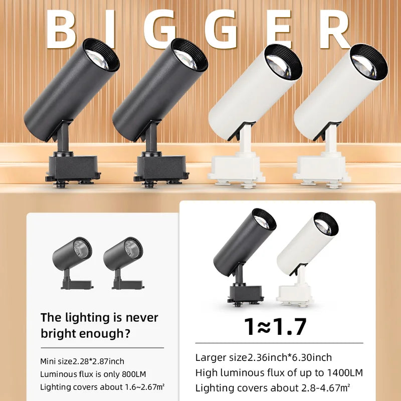 Dimmable Track Light 20W COB Spotlight Ceiling Lamp for Living Room & Commercial Spaces