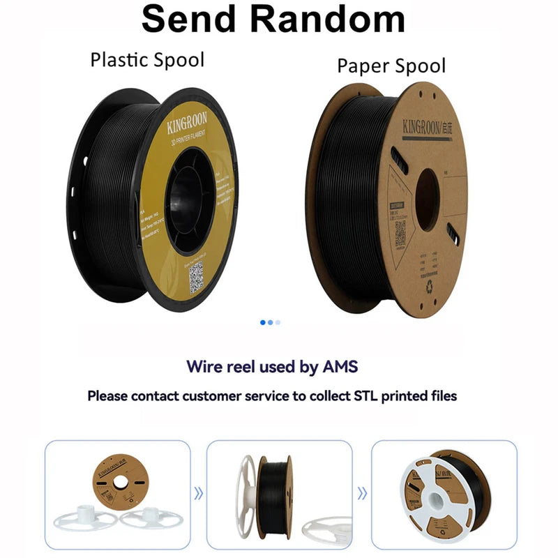 PETG 3D Printer Filament 1.75mm 1KG High Toughness & Glossy Finish