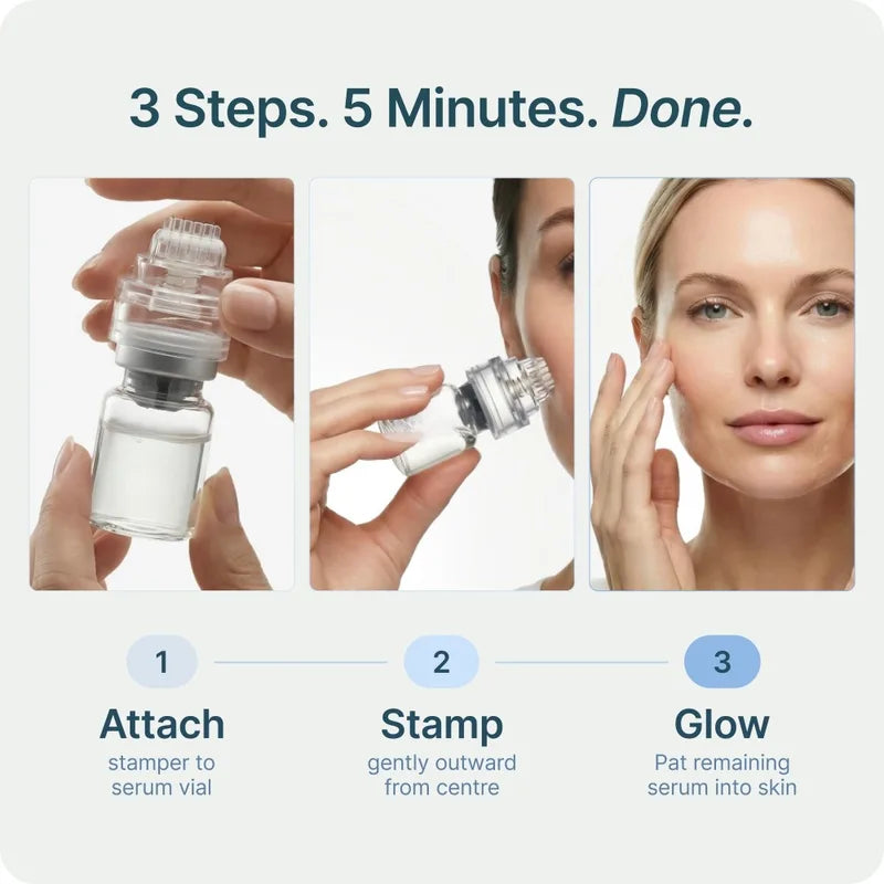 Complete Facial Care Kit with 2 Tools & 6 Essences for Hydrating & Anti-Aging