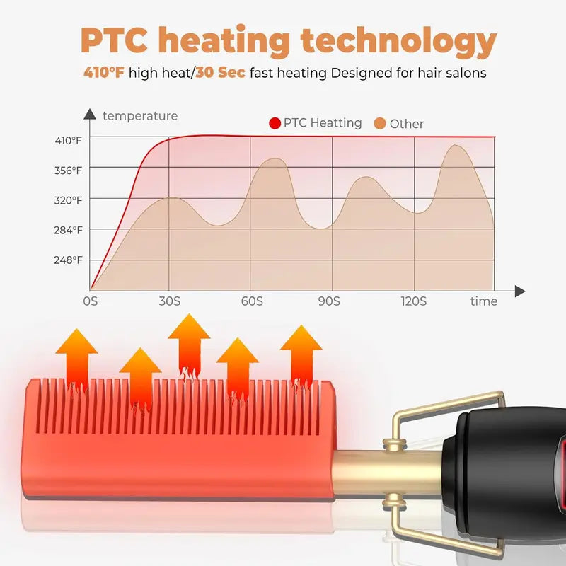 Dual Voltage Ceramic Hot Comb for Hair Straightening & Curling 450°F