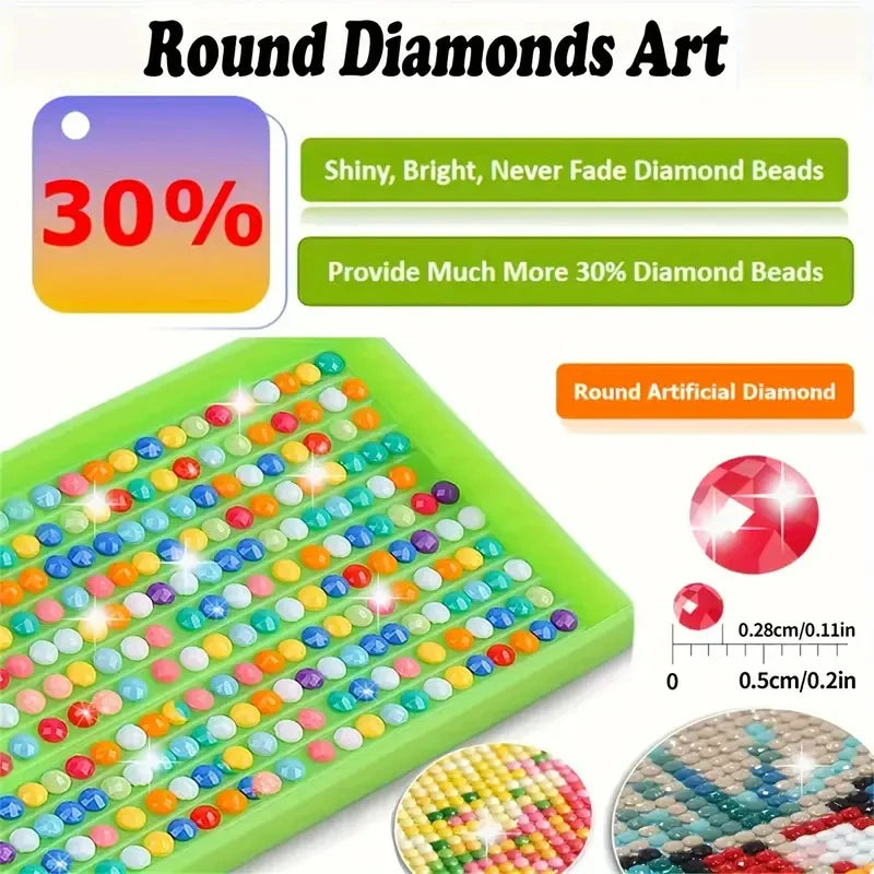 Diamond Painting Kit with Grandparents Theme - Full Round Diamond Art Set
