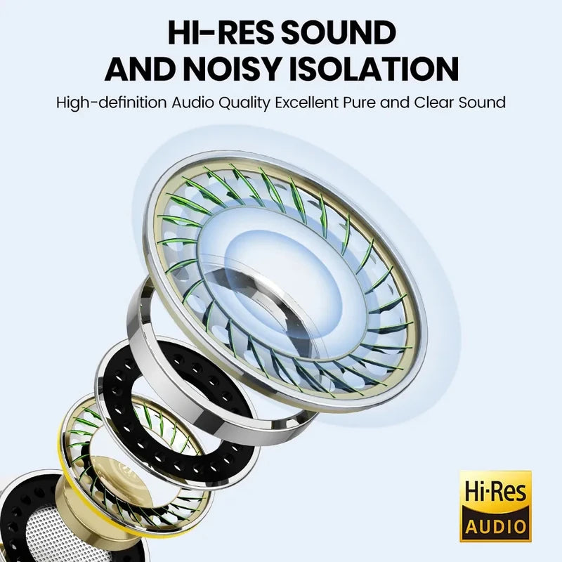 Wired In-Ear Headphones for Samsung Galaxy Phones - Compatible with Type-C & 3.5mm Jack