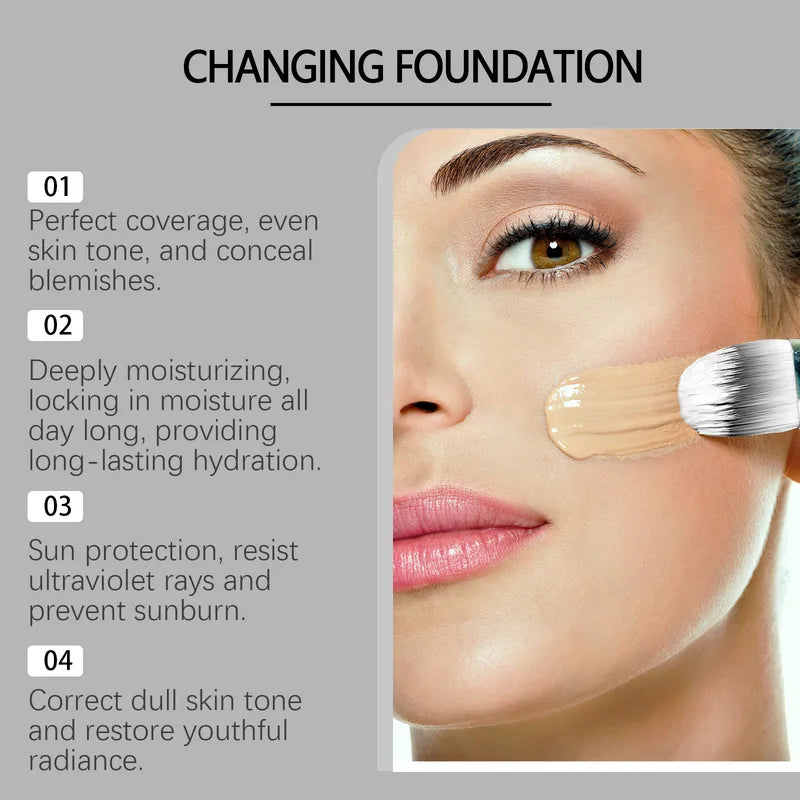 Color Change Foundation SPF 15 Waterproof Oil Control Face Makeup - Full Coverage