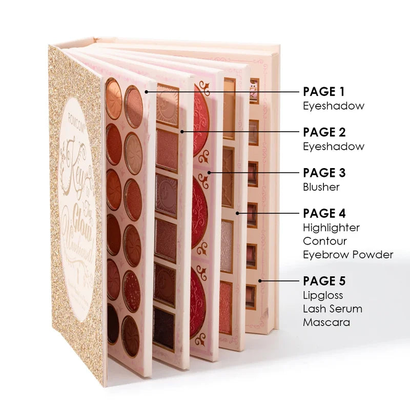 5‑Page Full Face Makeup Kit with Eyeshadow, Blush, Contour, Lip Gloss & Mascara