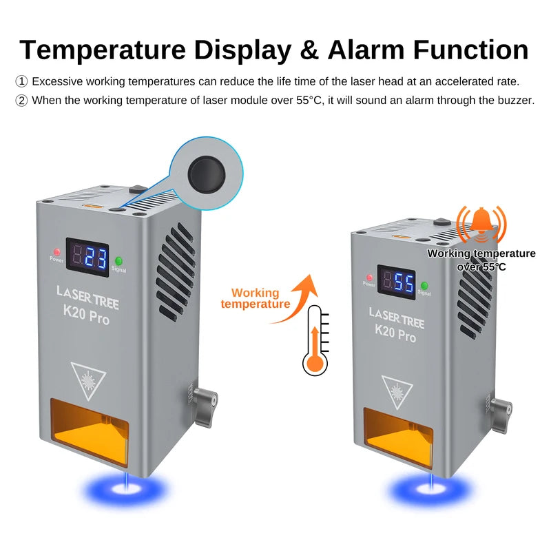 20W Laser Module for CNC Engraving and Cutting with Air Assist Nozzle