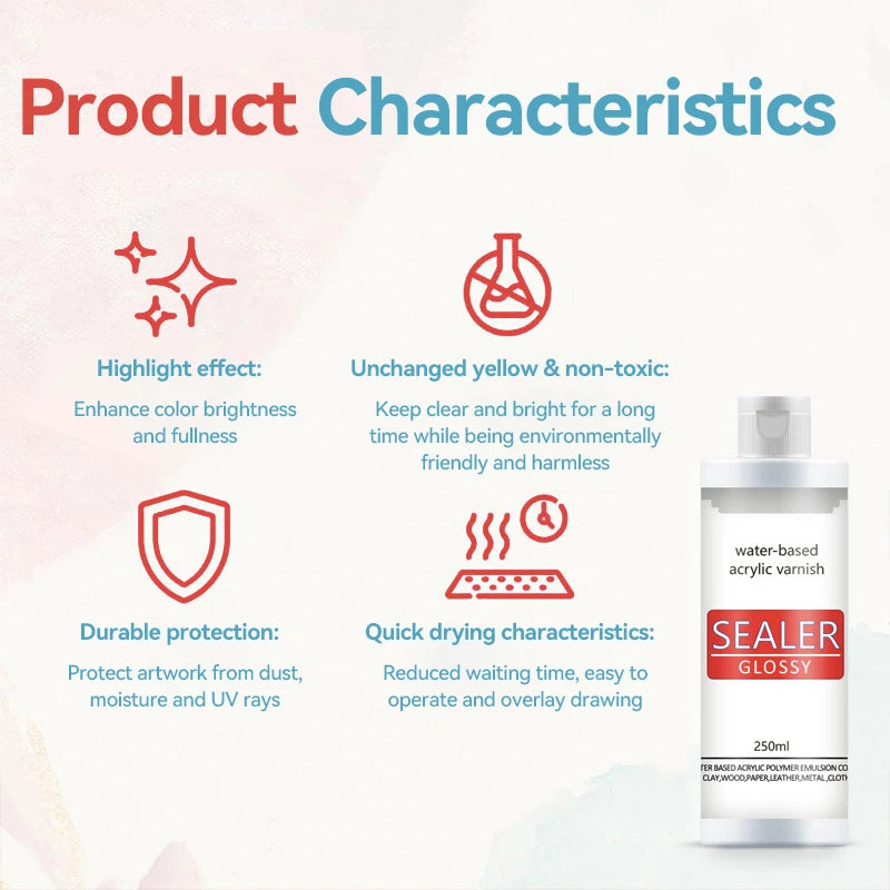 Water-Based Acrylic Varnish Sealer Glossy & Matte Non-Toxic Quick Dry Crafts Sealant