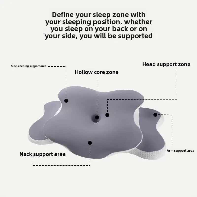 Deep Sleep Pillow with Cervical Support Memory Foam Butterfly Shape for Side and Back Sleepers