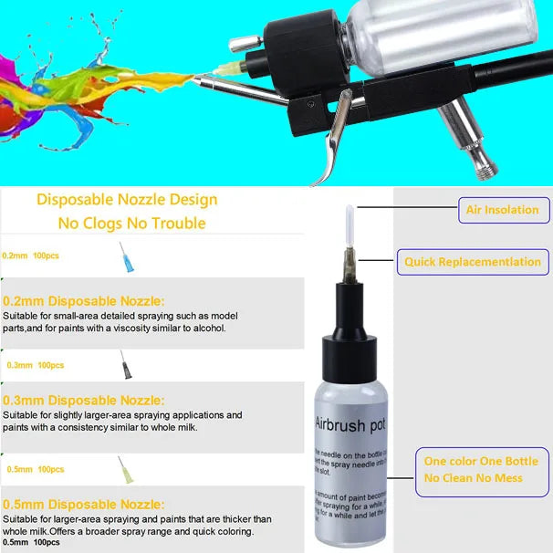 No-Clean Airbrush Kit for Model Painting Nail Art Makeup Furniture Restoration