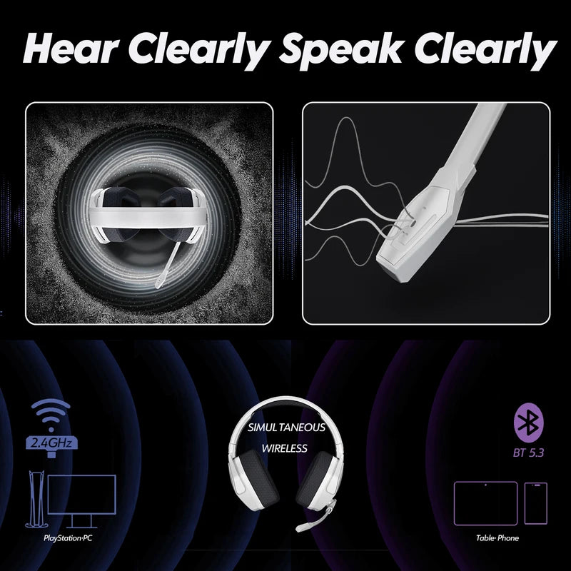 Wireless Gaming Headset with Dual Bluetooth & 2.4GHz for PS5, PC, Mobile