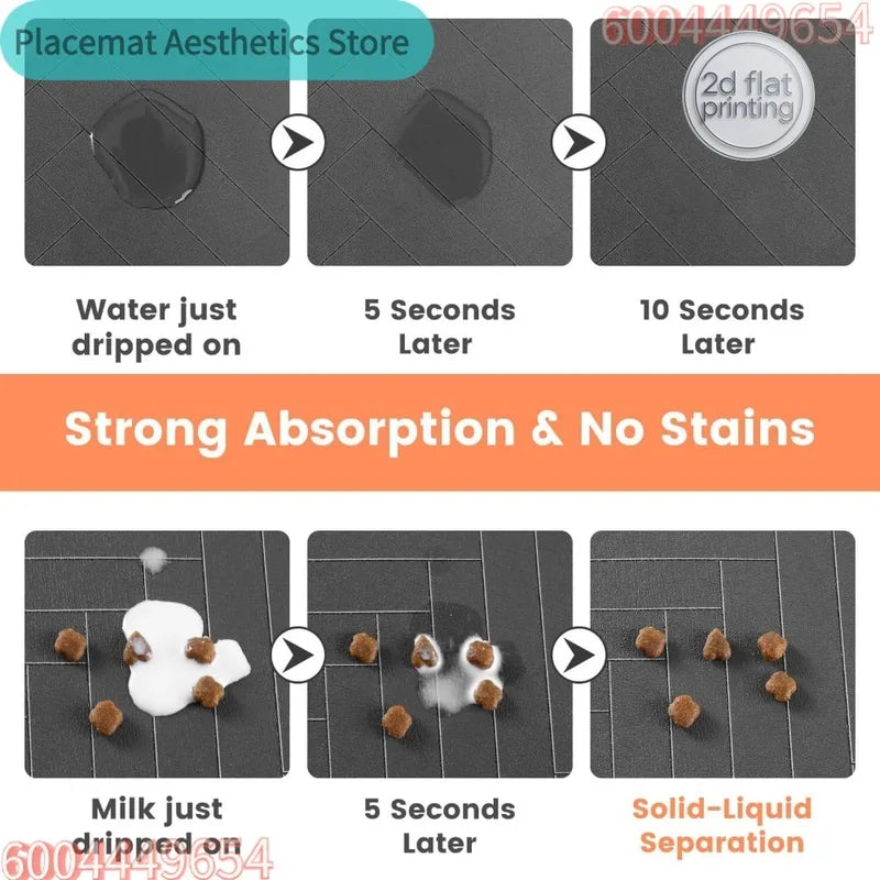Absorbent Pet Feeding Mat with Waterproof Rubber Backing for Dogs & Cats