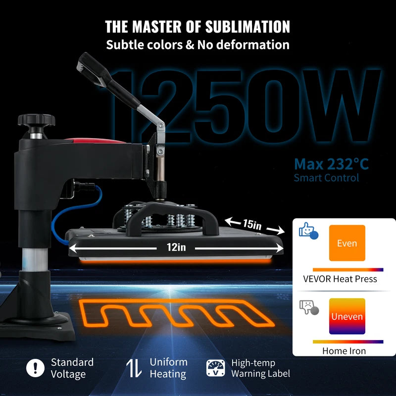 Heat Press Machine 5-in-1 12x15 Inch Clamshell Sublimation Transfer with Digital Control