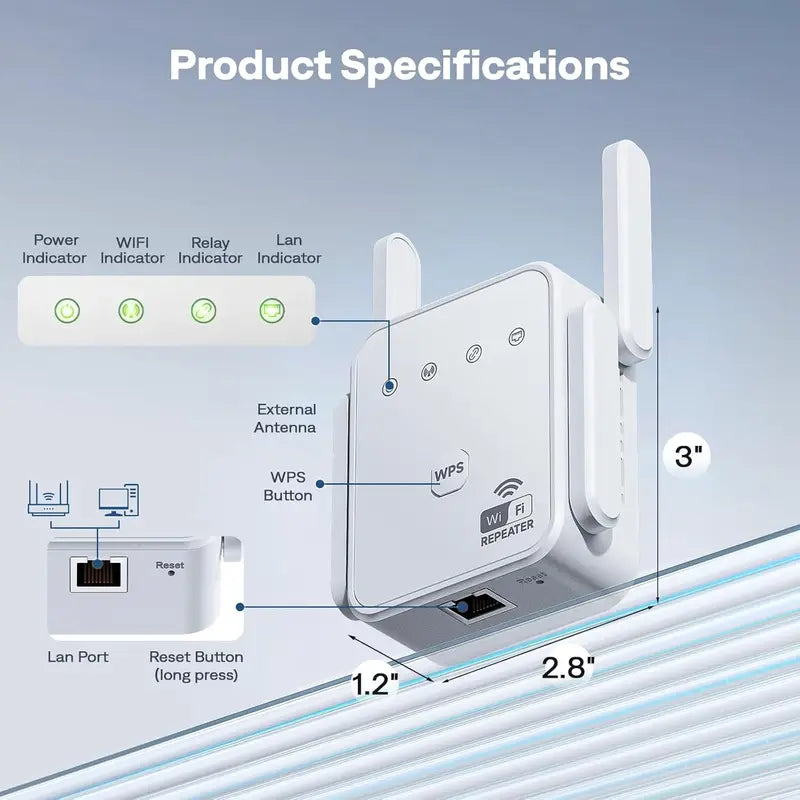 WiFi Signal Booster Extender 300Mbps Wall-Penetrating Repeater with Ethernet Port