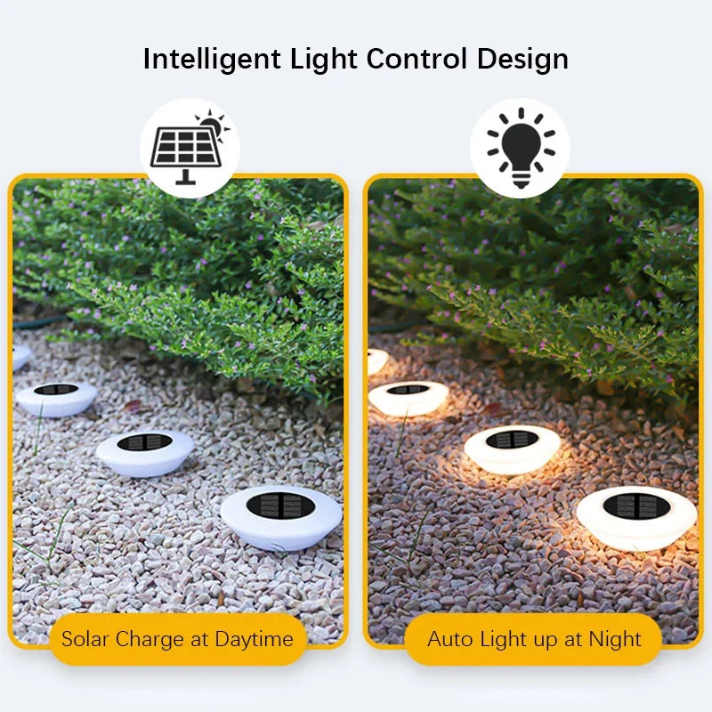 LED Solar Ground Lights Waterproof Outdoor Garden Pathway Lawn Decor 1-8pcs