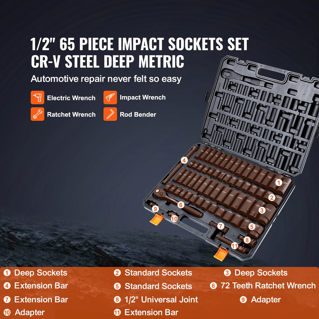 Impact Socket Set 13/23/33/34/48/65/90-Piece SAE & Metric Cr-Mo Steel