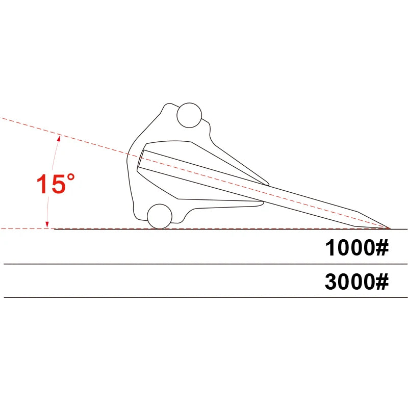 Knife Sharpening Angle Guide - 15° Ceramic Whetstone Sharpener for Kitchen Knives