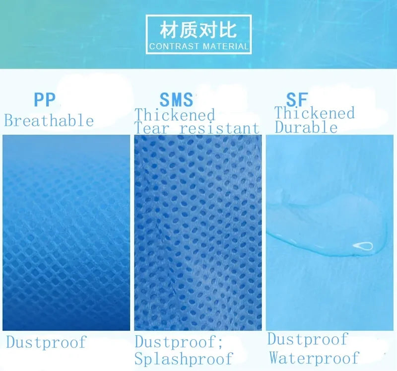 Disposable Breathable Waterproof Work Coverall Suit Safety & Painting Protective Gear
