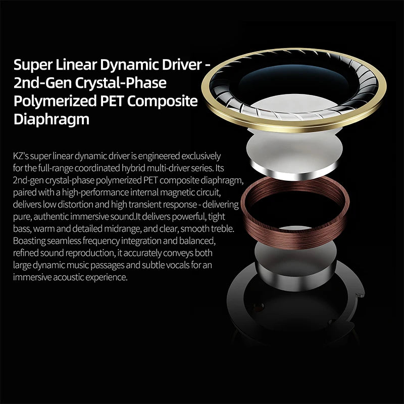 High-Fidelity In-Ear Monitors with Triple Magnetic Planar Drivers and Dual Microphone, Wired Earphones for Professional Use