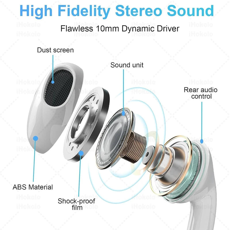 Wired Earphones for iPhone & iPad - In-Ear Headbuds with Lightning, USB-C & 3.5mm