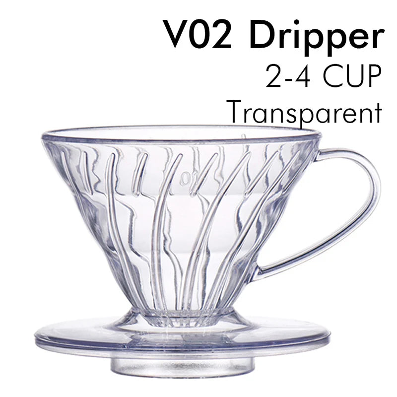 V Shape Plastic Pour Over Coffee Dripper - Cone Coffee Filter Funnel