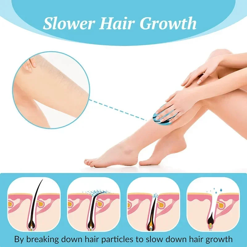 Nano Crystal Hair Removal Eraser for Painless Depilation - Women & Ladies