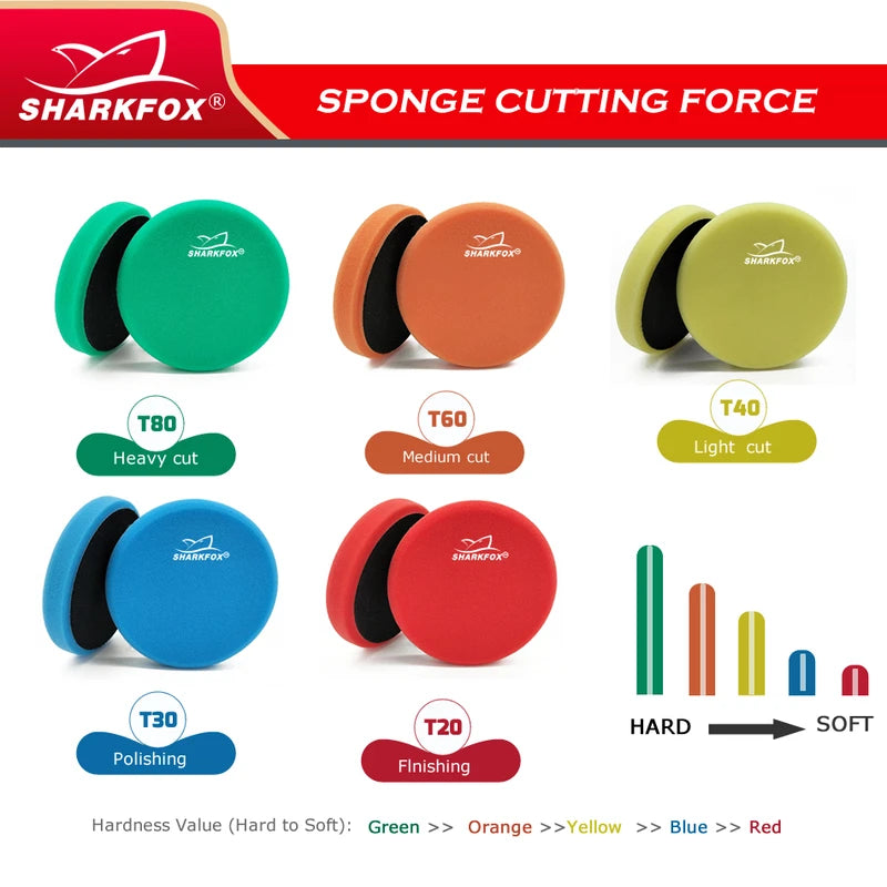 Car Buffer Polishing Pads 5-6 Inch Sponge Buffing Pads for DA/RO/GA Polishers