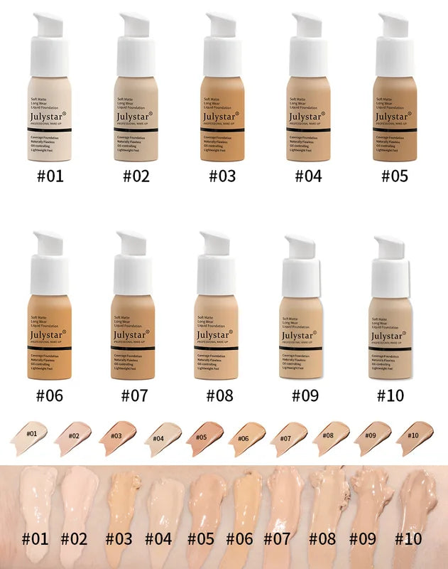 Oil-Control Matte BB Cream with Waterproof Long Lasting Full Coverage Face Foundation