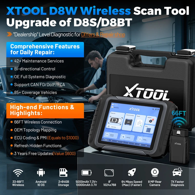 Bluetooth Vehicle Diagnostic Scanner with ECU Coding & Topology Map