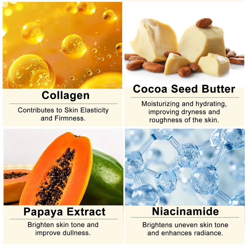 Collagen & Niacinamide Brightening Body Lotion with Natural Papaya - Remove Dark Spots & Moisturize