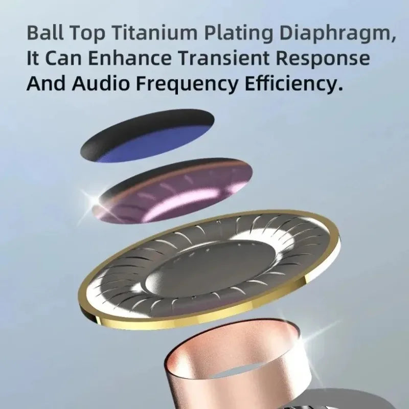 Wireless Earphones with Microphone - HiFi Music, Noise Cancelling, Sport & Gaming Earbuds