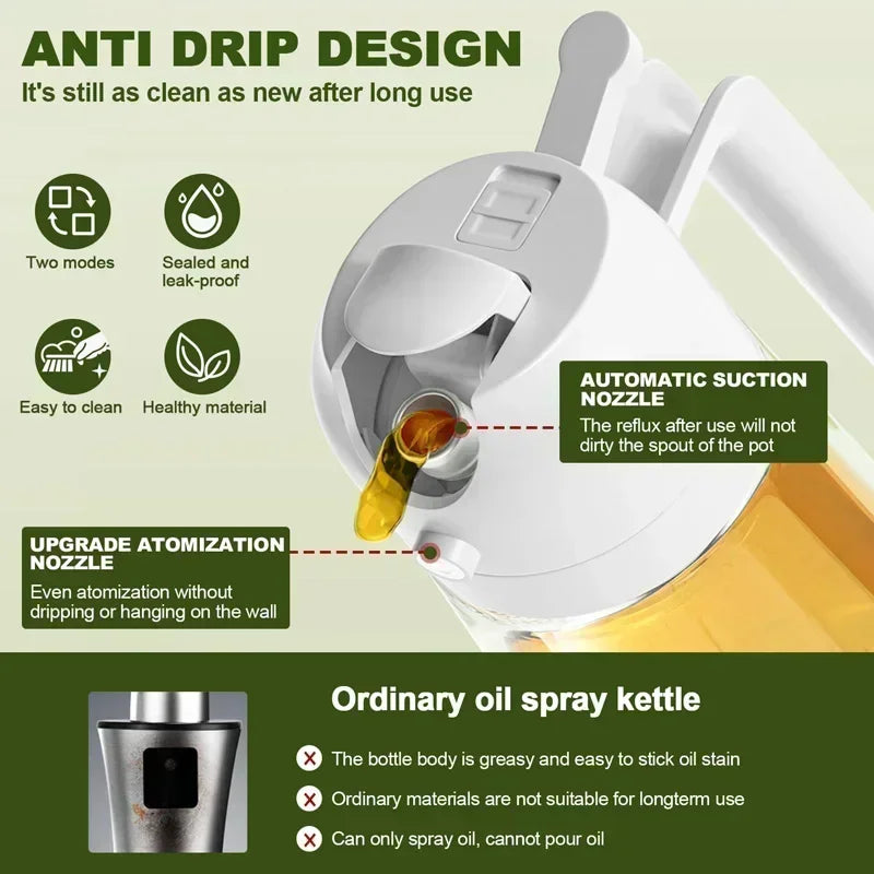 2-in-1 500ml Refillable Oil Spray Bottle for Cooking & Baking