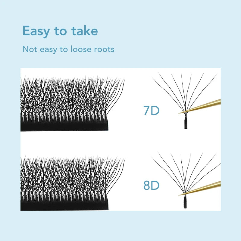 7D 8D W Shape Eyelash Extension Fans - Natural Soft False Lash Extensions