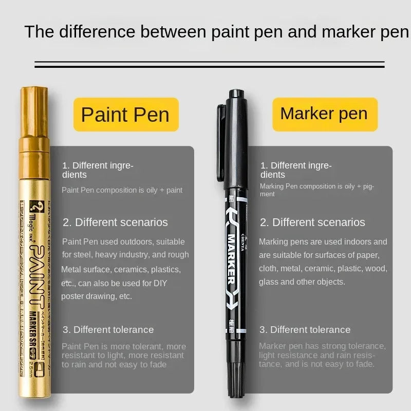 Metallic Silver & Gold Permanent Marker Pen Waterproof for Ceramic Glass DIY Craft