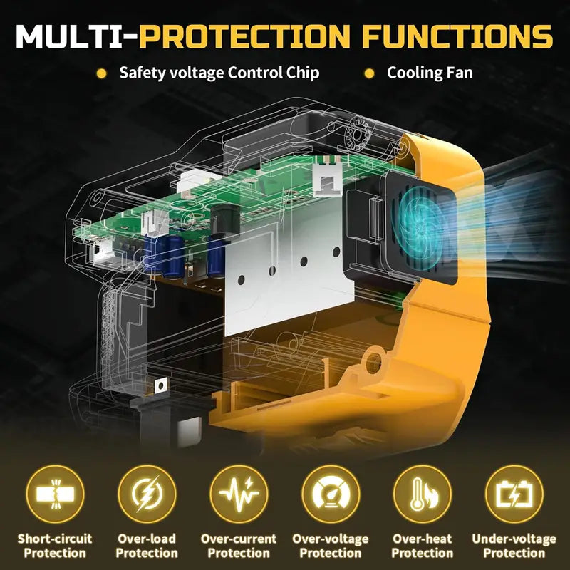 Portable Power Inverter 220W for DeWalt 20V Batteries, AC & USB Outlets, LED Light for Camping & Emergency