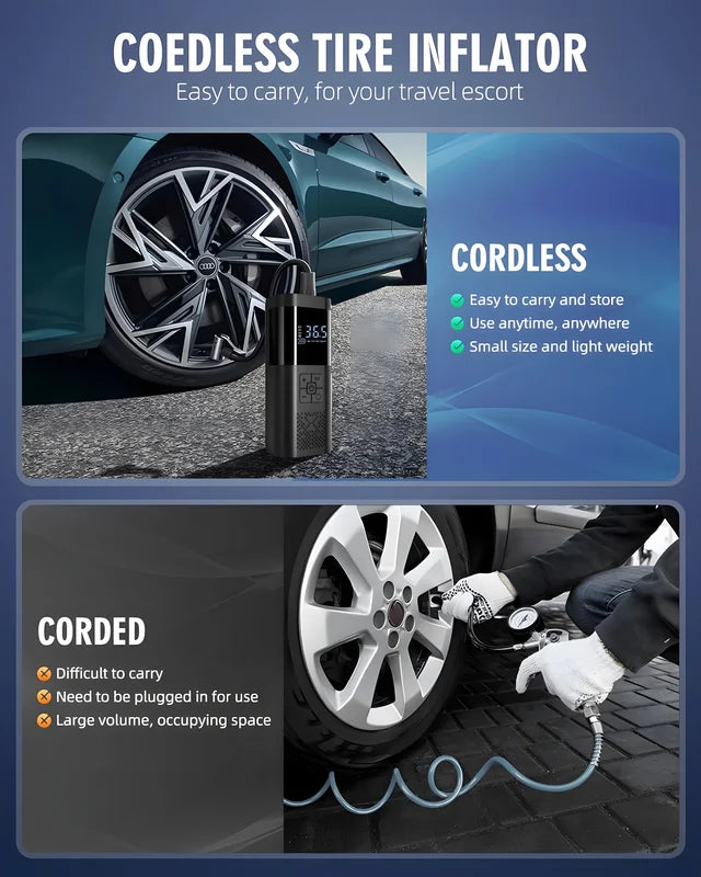 Cordless Portable Car Tire Inflator Pump with Digital Gauge 150PSI