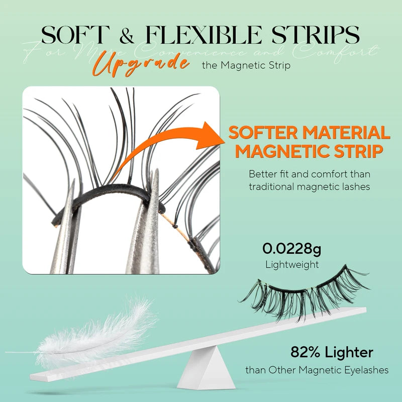 Magnetic Eyelashes No Glue Needed Reusable Natural Look 3D Lashes Kit