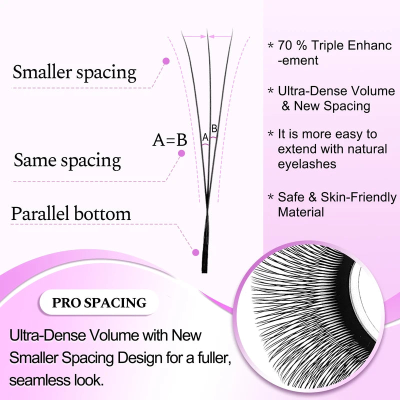 Premade 3D Eyelash Extension Fans - Natural Look, Small Spacing, 0.07mm W Shape