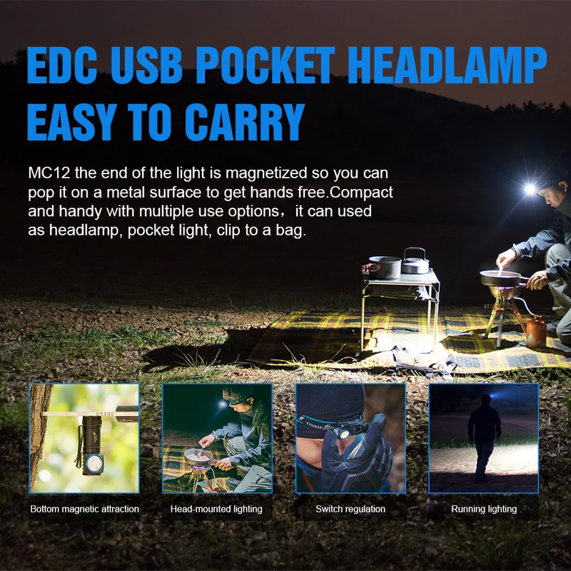 Rechargeable LED Headlamp 1000 Lumens - Camping, Outdoors, EDC