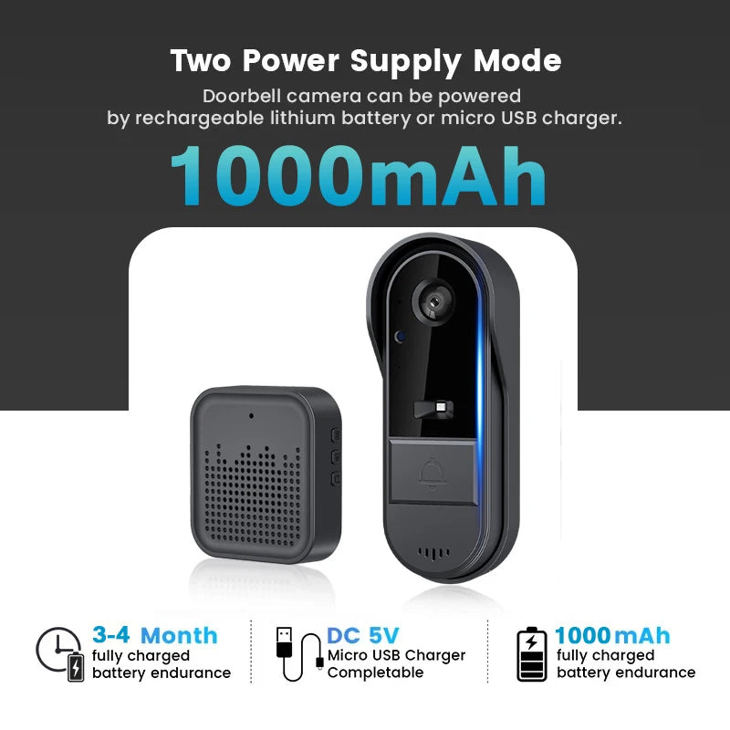 Wireless Video Doorbell HD 1080P with MicroSD/Cloud Storage Waterproof Battery