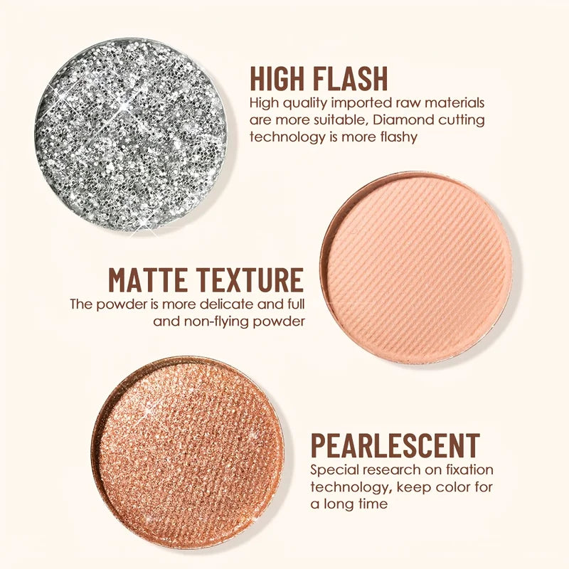 36-Shade Glitter Pearl Eyeshadow Palette for Stage & Party Makeup - Multi-Use