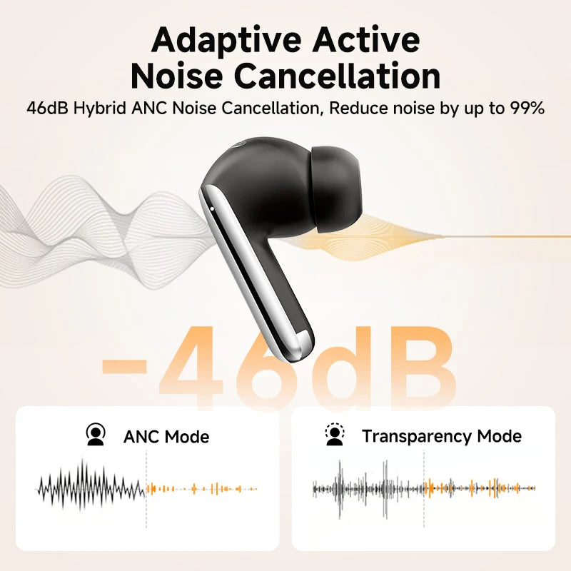 Wireless Bluetooth Earphones with Active Noise Cancelling and Hi-Res Audio