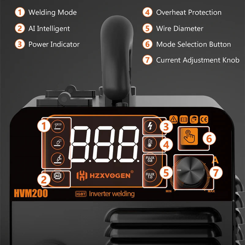 3-in-1 MIG TIG MMA Semi-Automatic Welding Machine 220V Inverter Welder
