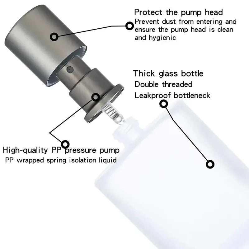 Refillable Frosted Glass Spray Bottle 30ML/50ML for Perfume & Fragrances