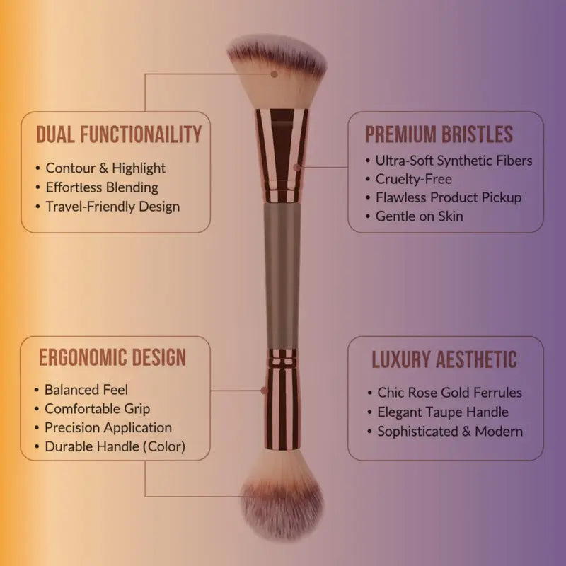 Double-Ended Makeup Brush Set for Liquid Powder and Cream Blending – 2 Pieces