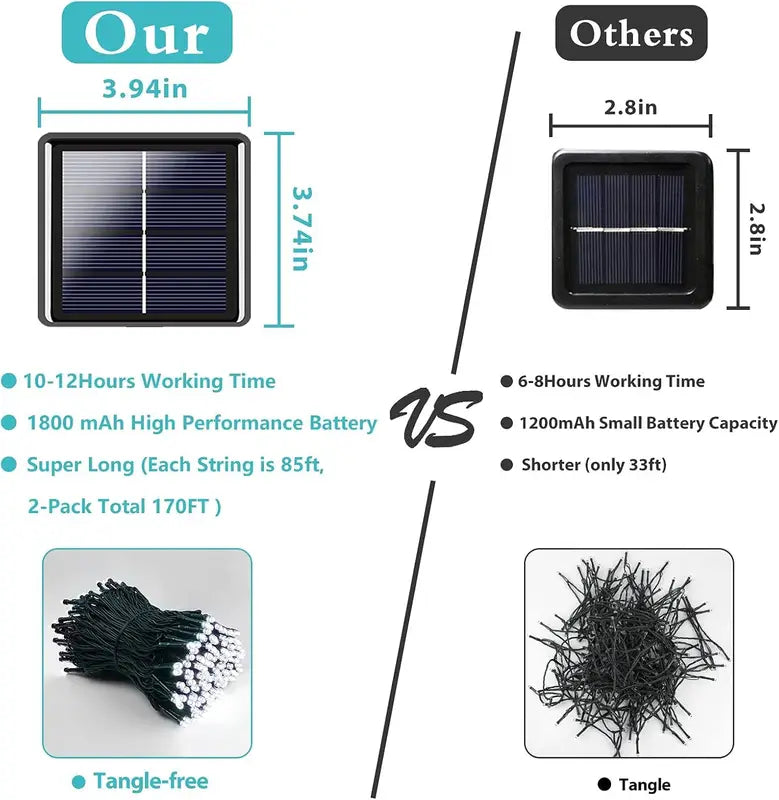 Outdoor Solar String Lights Waterproof 8 Modes for Garden Patio Decor