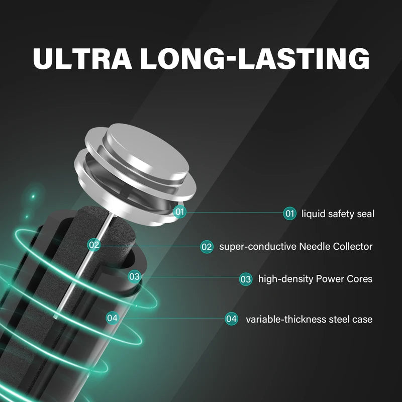 AA Batteries Pack 100 Long-Lasting Alkaline Powerflash LR06 for Home & Devices