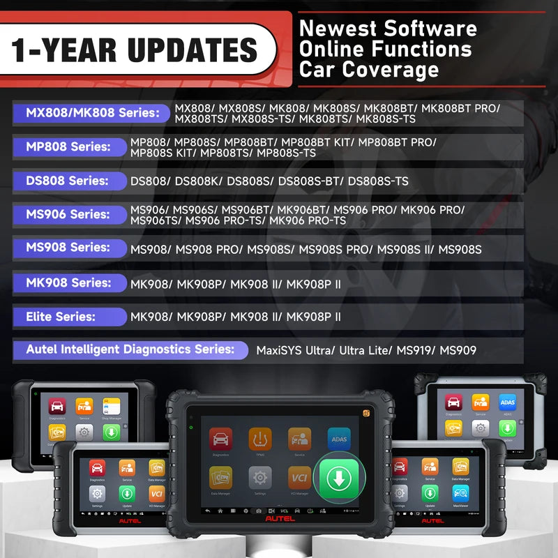 One Year Software Update Service for Autel Scanner Models - All Languages