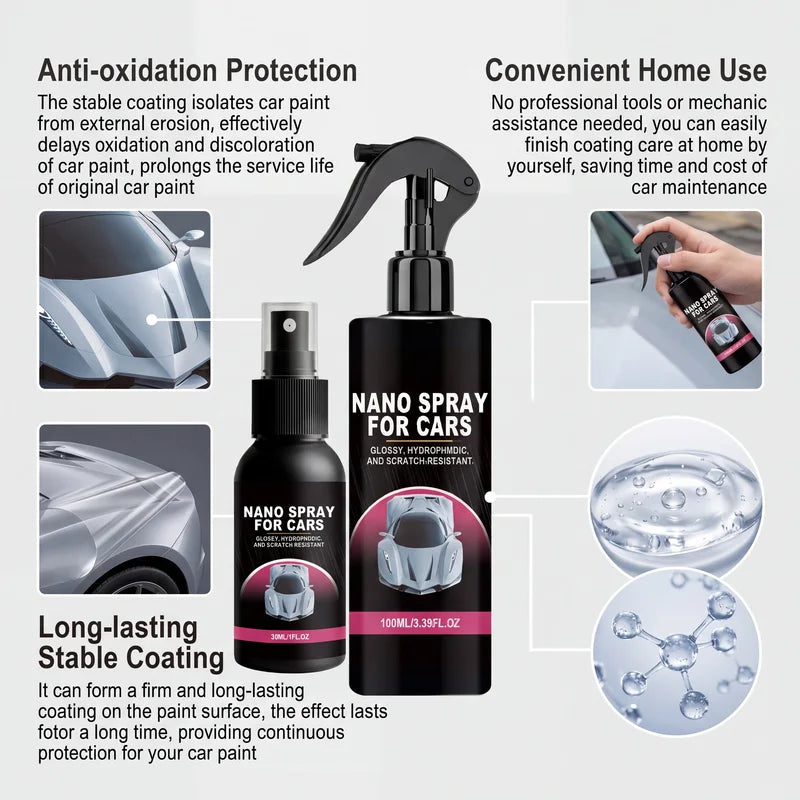 Hydrophobic Car Coating Spray - Gloss Finish & Water Repellent Auto Protection Kit