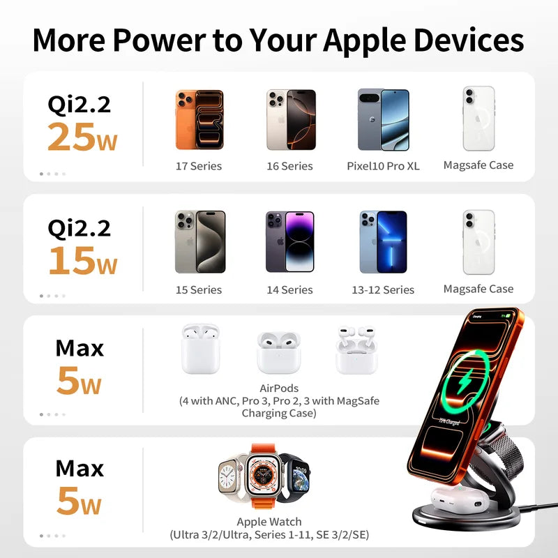 Wireless Charger Stand Qi2.2 25W Fast Charging Dock for iPhone, Watch, Earbuds - Metal, 360° Rotation