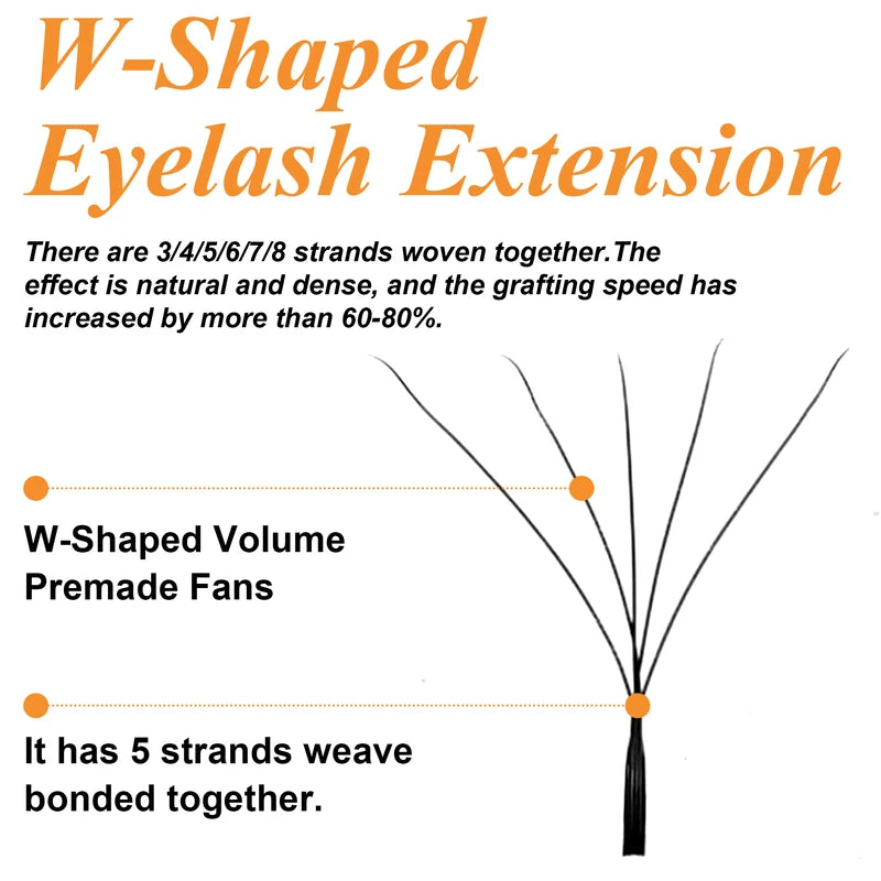 Volume Premade Eyelash Extensions - Y/YY/4D/5D/6D/7D/8D Fans, Flexible & Thick